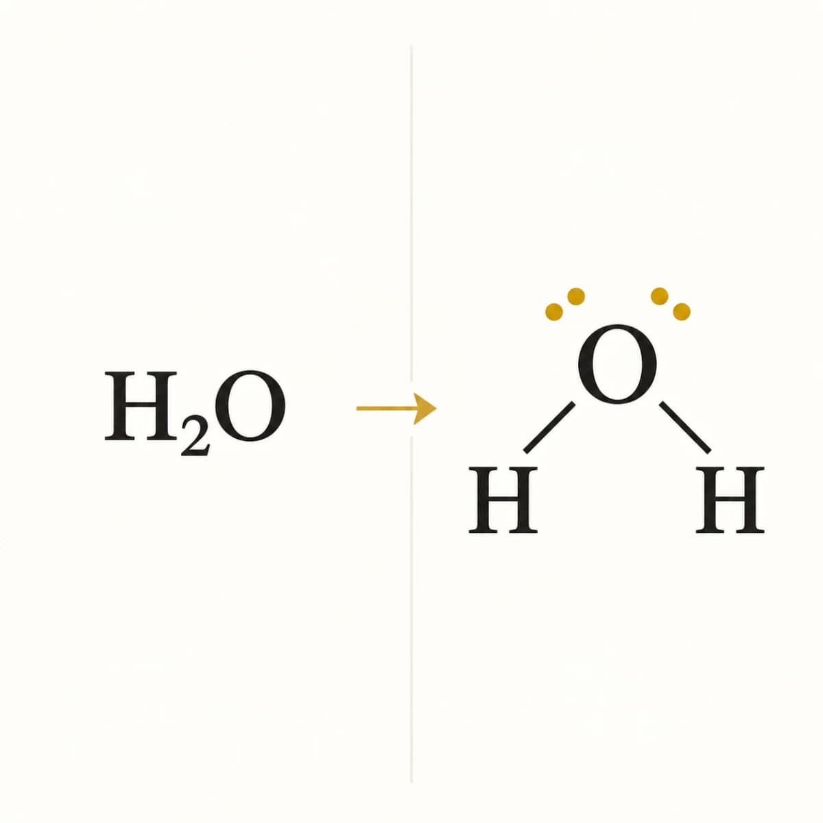 H₂O の化学式とそのルイス構造式。2 本の O–H 結合と、酸素上の 2 対の非共有電子対を示す。