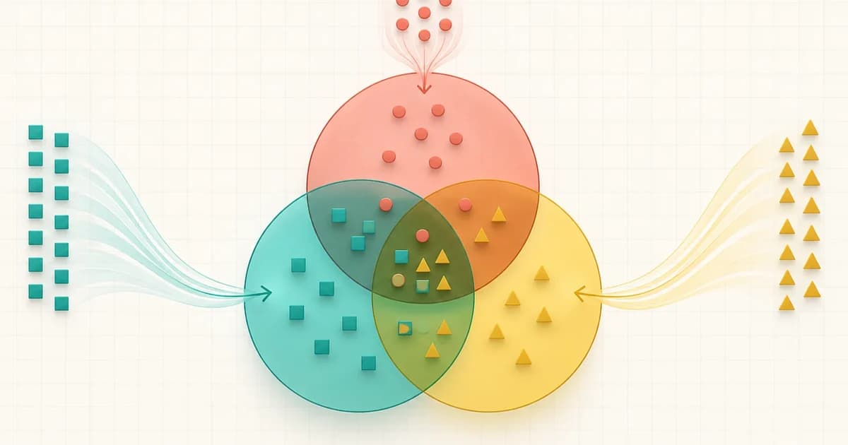Venn diagram preview