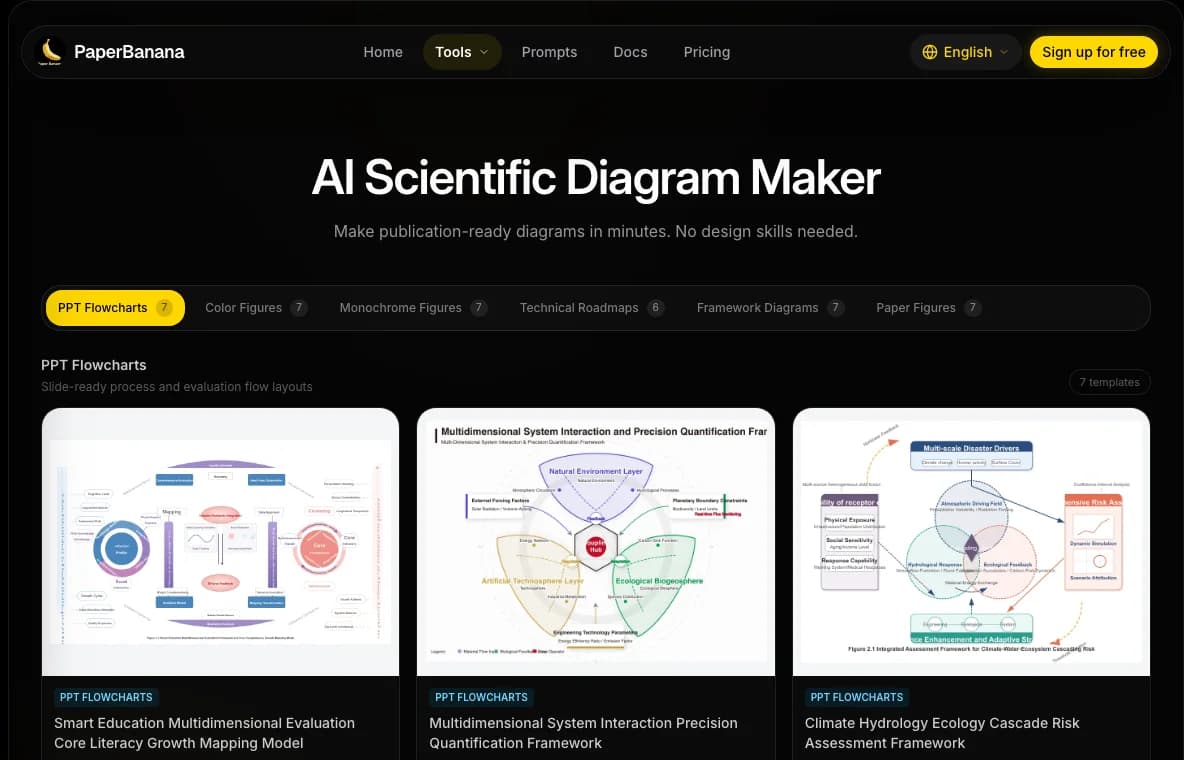 Diagrama científico editable con conceptos conectados